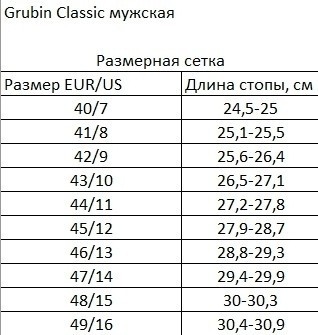 Шлепанцы ортопедические мужские Aliberti, Grubin