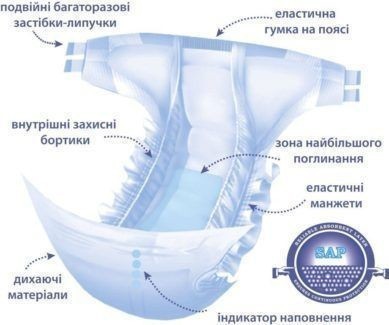 Підгузки для дорослих IGAR, розмір М