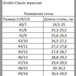 Шльопанці чоловічі ортопедичні Egipat, Grubin сірий