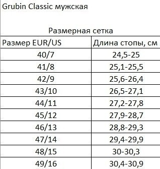 Сандалии ортопедические мужские Magnus, Grubin