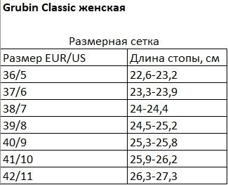 Шлепанцы ортопедические женские Arizona, Grubin (арт. gr-3364) камуфляж