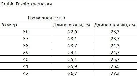 Шлепанцы ортопедические женские Kristi, Grubin
