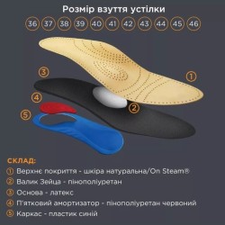 Устілки ортопедичні каркасні з амортизатором п'яти