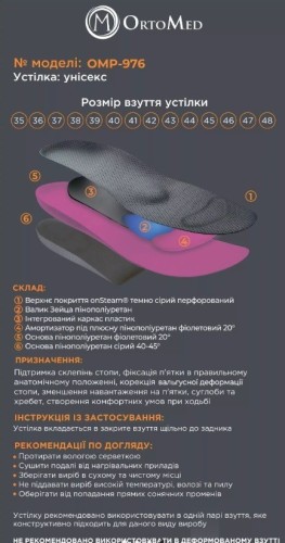 Устілка ортопедична амортизуюча HEPUFLEX SOLUTION Sport