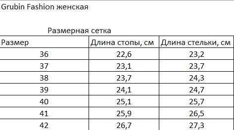 Шльопанці ортопедичні жіночі Tusla, Grubin