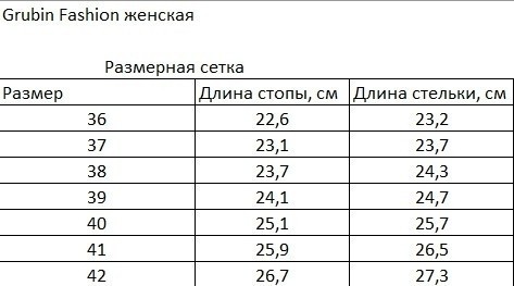 Босоножки ортопедические женские Feliks, Grubin черный