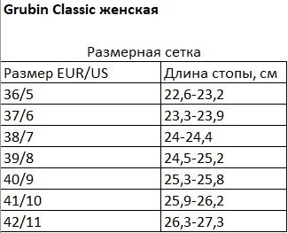 Сабо ортопедические домашние женские Rim, Grubin