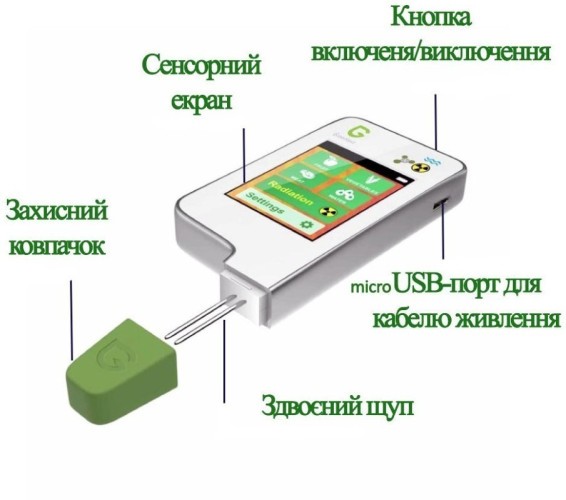 Нитратомер Greentest 2F